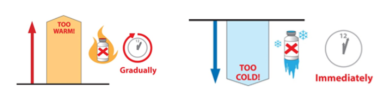 Dual temperature specifications for too warm and too cold storage- out-of-range temperatures